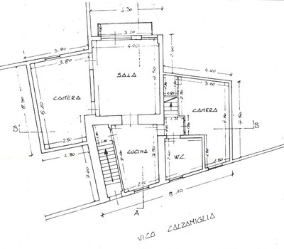 SCHEDA IMMOBILE - Rif.&nbsp;8622